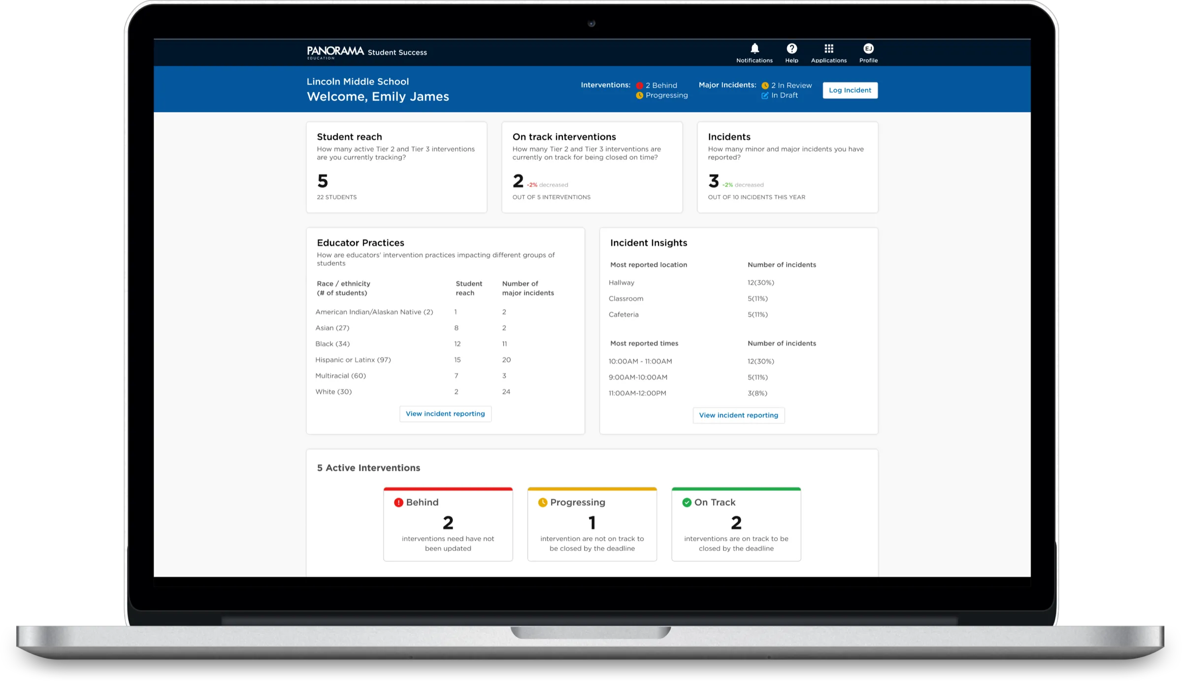 Panorama Positive Behavior dashboard shown on a laptop screen