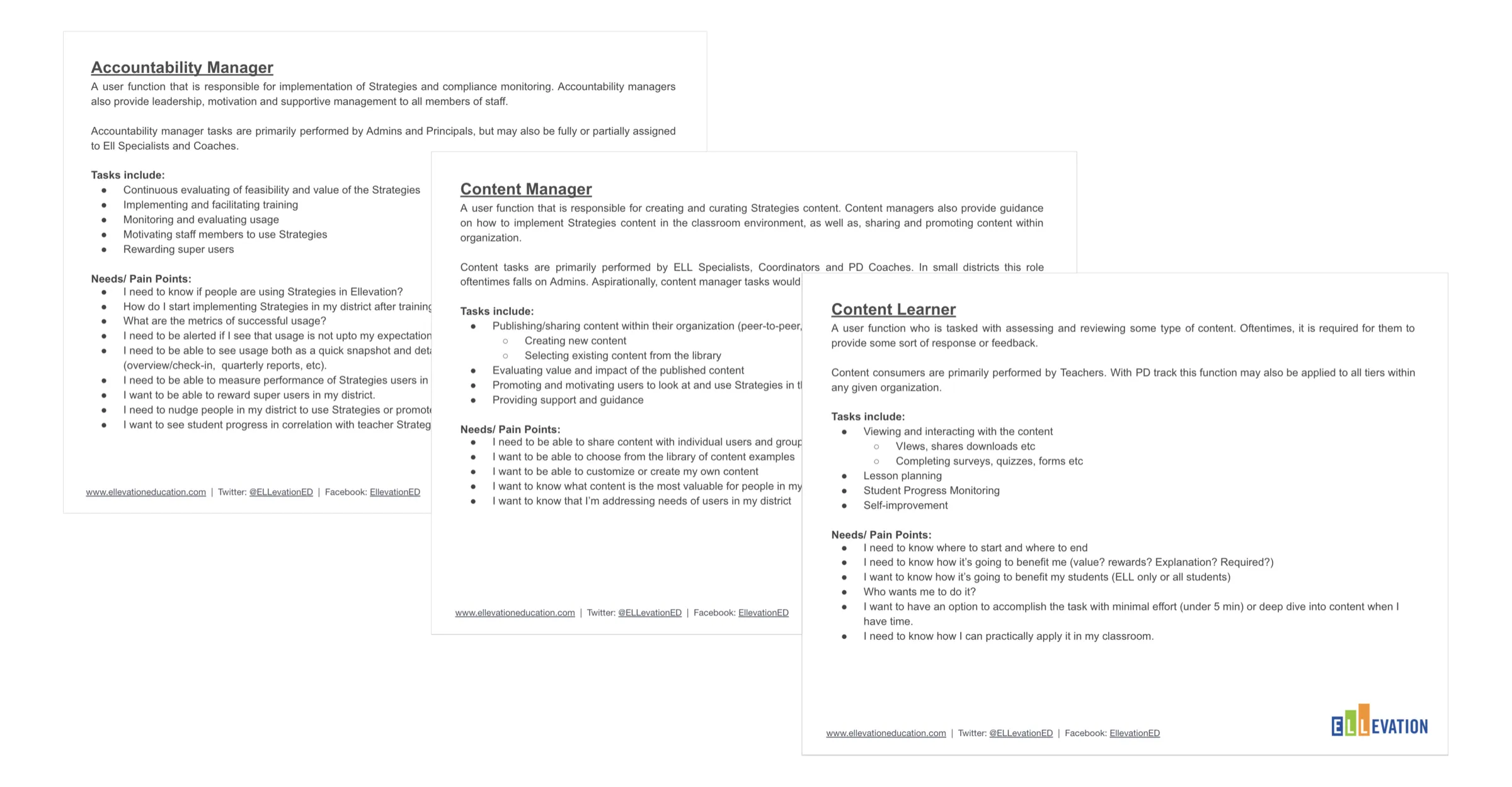 Persona documents for Learners, Coaches, and Accountability Managers