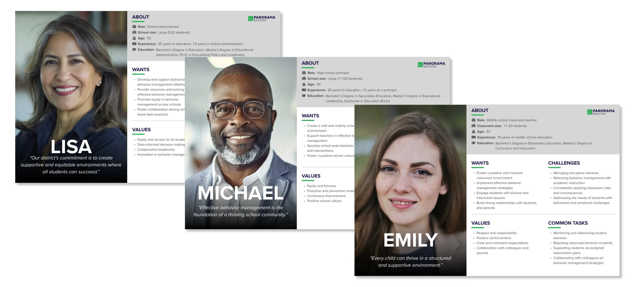 District Admin, School Principal, and Teacher persona sheets