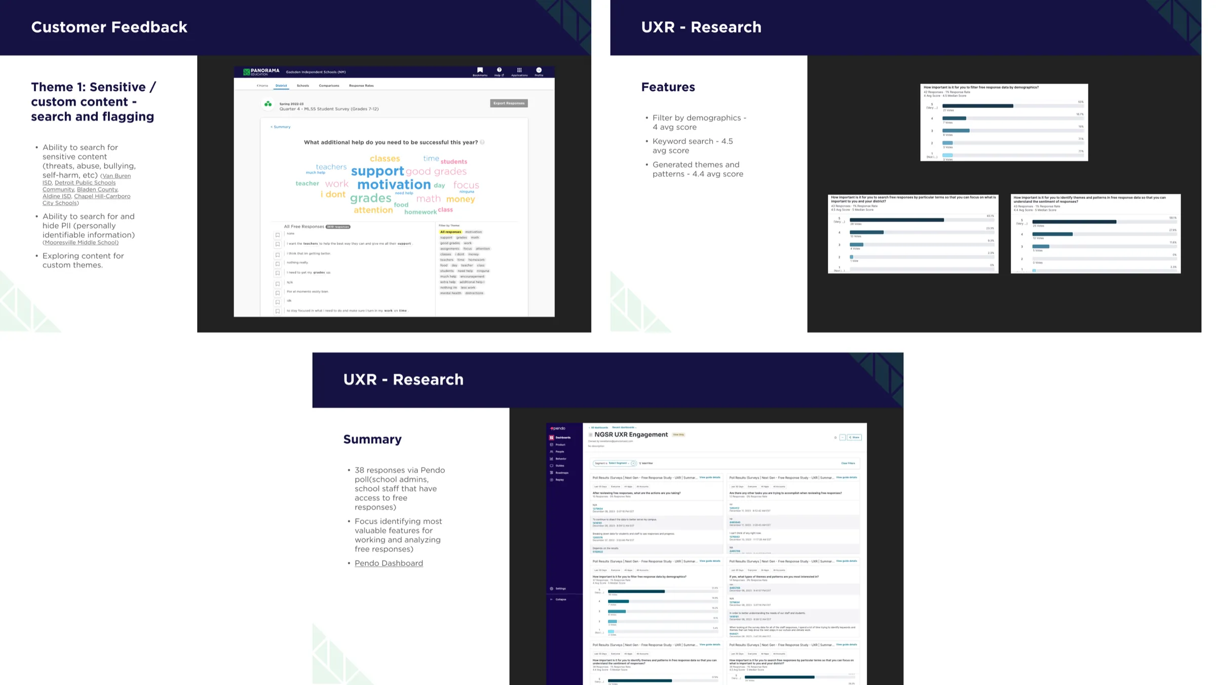Slides summarizing customer feedback and feature requests