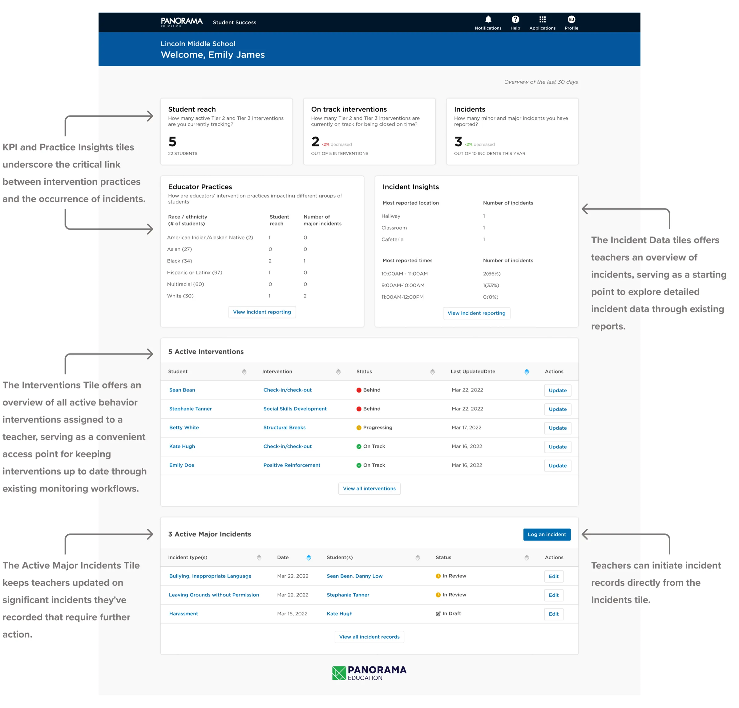 Teacher dashboard