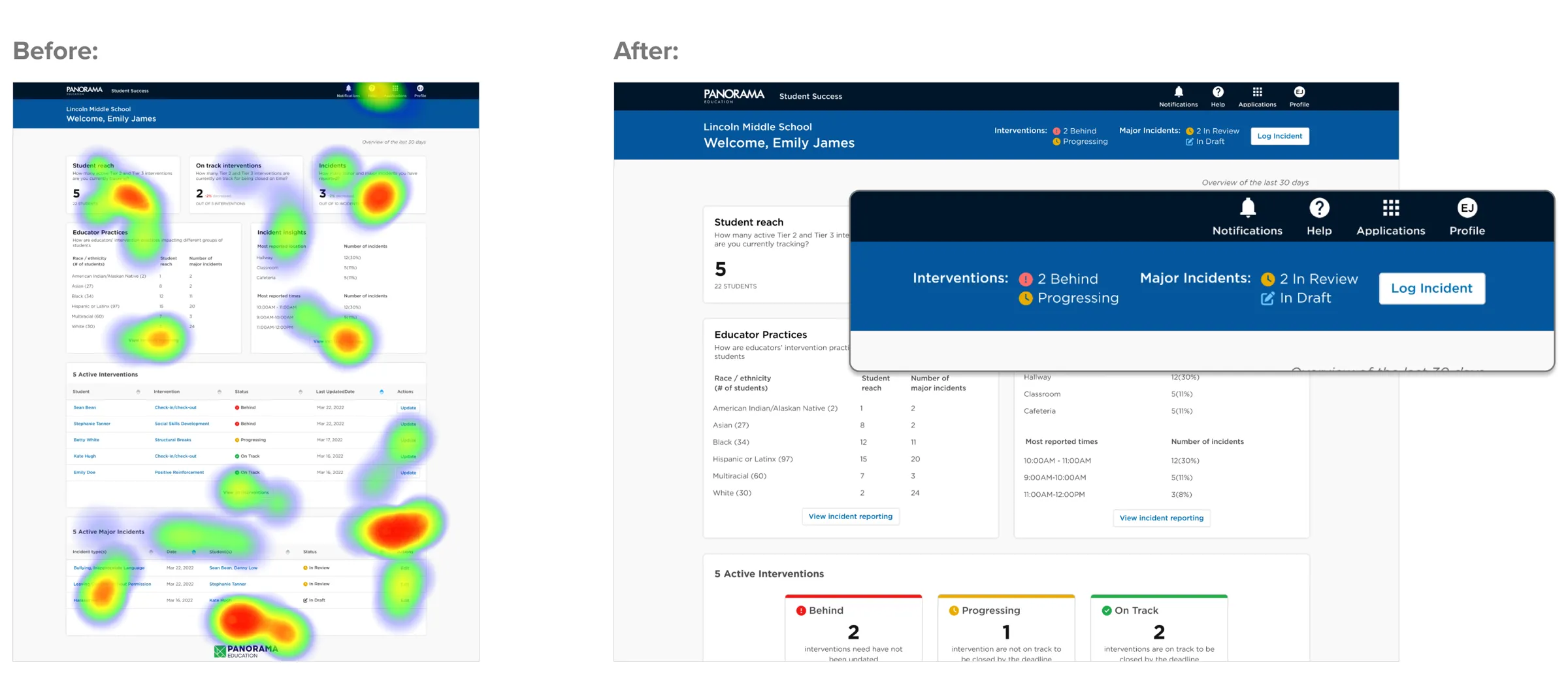Dashboard header with a notification bar and Log Incident button
